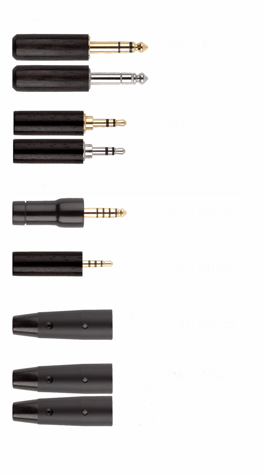 Kimber Kable AXIOS CU 1 Stecker-Varianten des Kimber Kable AXIOS CU mit Hartholz-Akzent